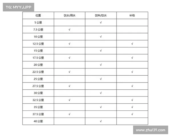 2020体育赛事大全;2020年的体育赛事的简介 2020体育赛事大全;2020年的体育赛事的简介