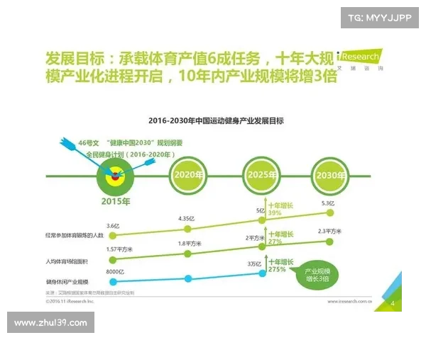 商业赛事审批—商业赛事审批要多久