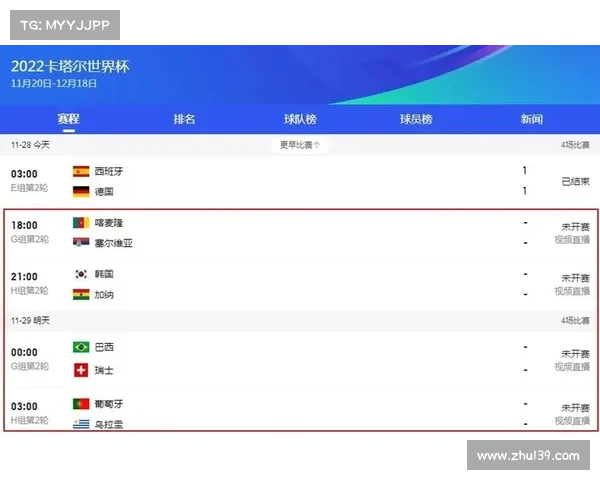 激情世界杯竞猜赛事开启，预测每一场胜负赢取超值大奖等你来挑战