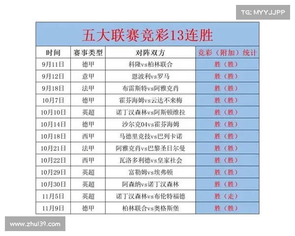 西甲赛事门票售价 西甲赛事门票售价深度剖析价格走势与购买指南 西甲赛事门票售价 西甲赛事门票售价深度剖析价格走势与购买指南